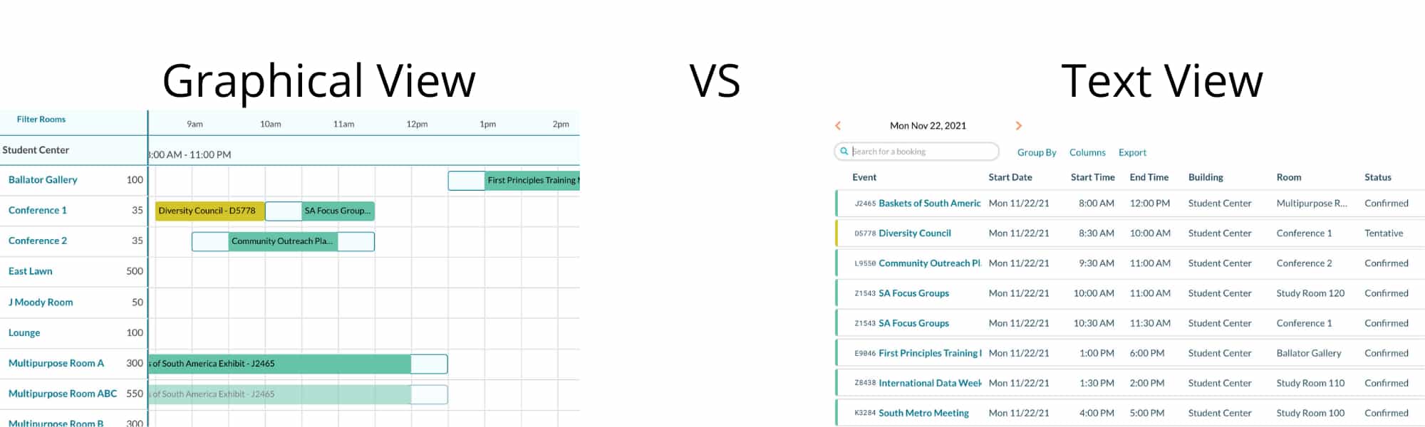 graphical view vs text view of book