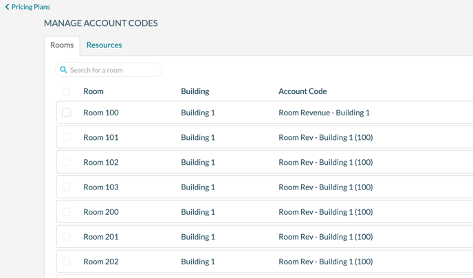 Account codes - 1