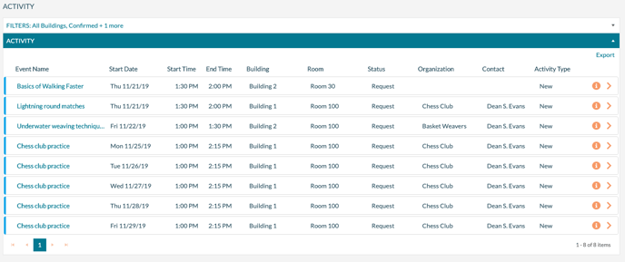 Activity Log - Results