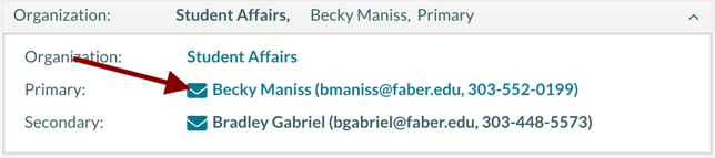 Contacts for an event