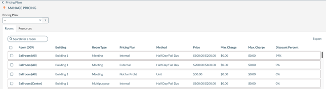 Managing Room Pricing