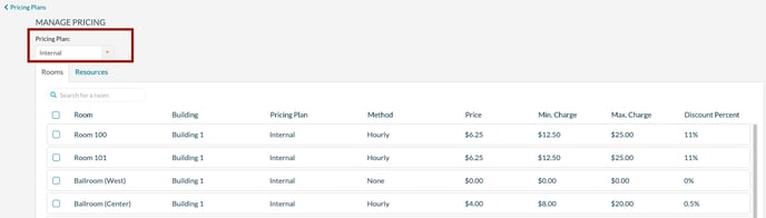 Pricing - Manage 2 - select plan