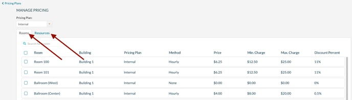 Pricing - Manage 2 - tabs