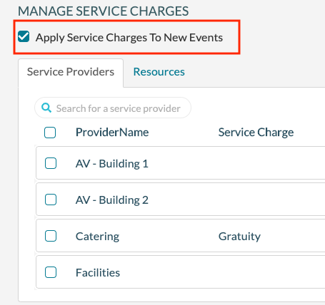 Service Charge - system wide default