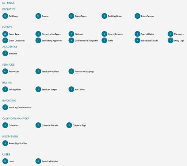 The Mazevo Setting Page