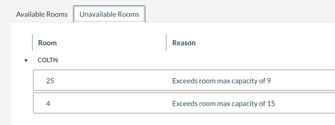 The availability checker showing unavailable rooms