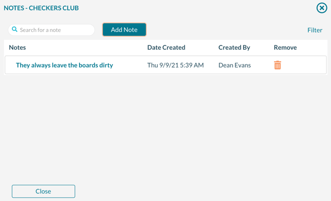 The notes for an organization