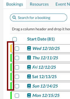 The status colors in the Event Editor