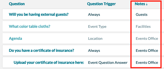 event question notes