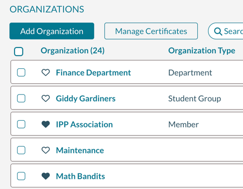 favorite organizations 2026