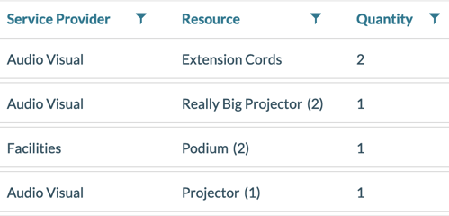 resource inventory screenshot