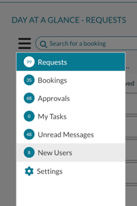 new users day at a glance 2025