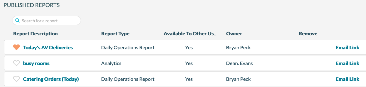 published room scheduling reports email link