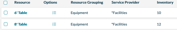 resource inventory grid with tables