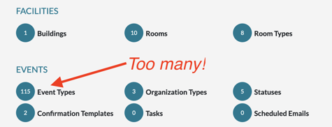 too many event types 2024