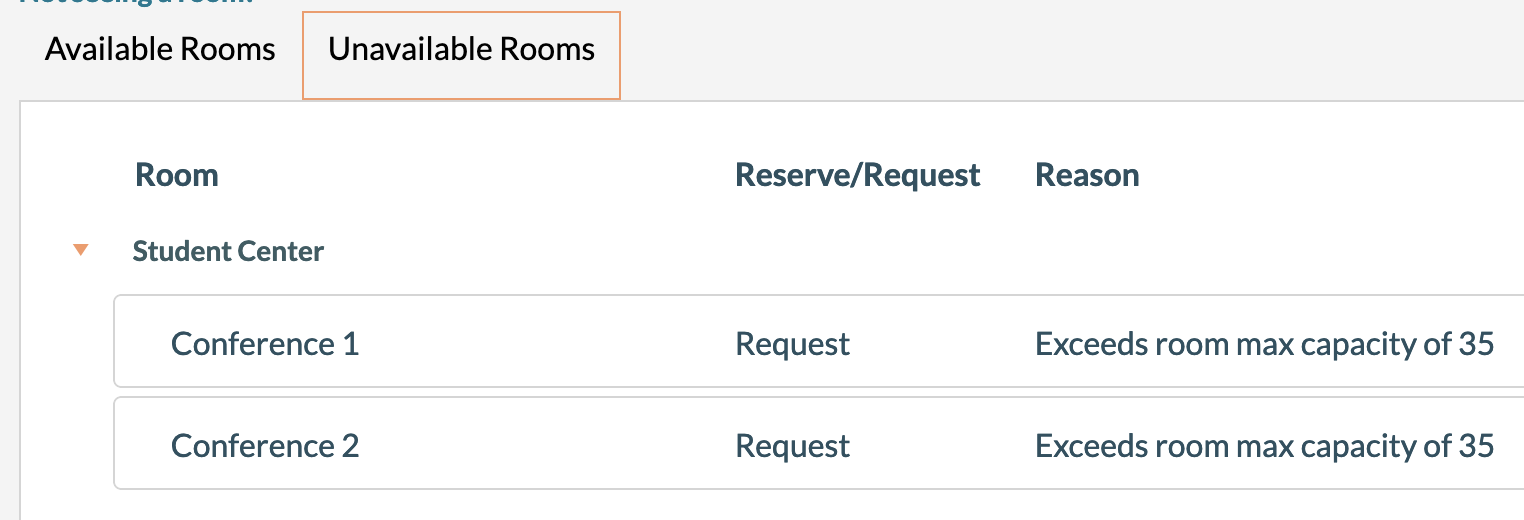 unavailable room and reason