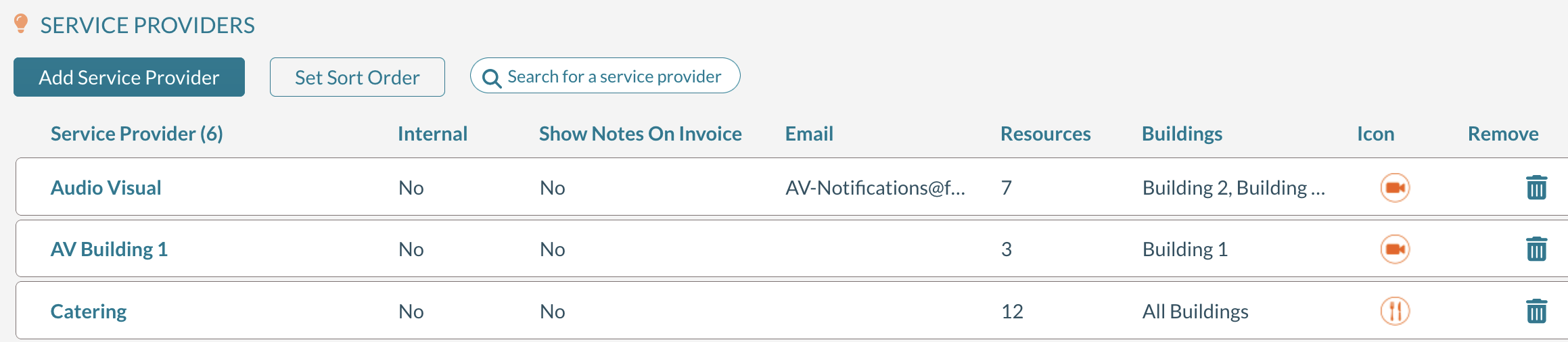 new service providers grid