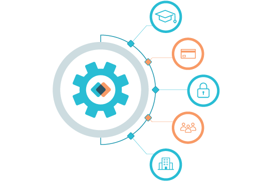 Integration Partners 800px
