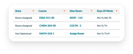 mazevo classroom optimizer