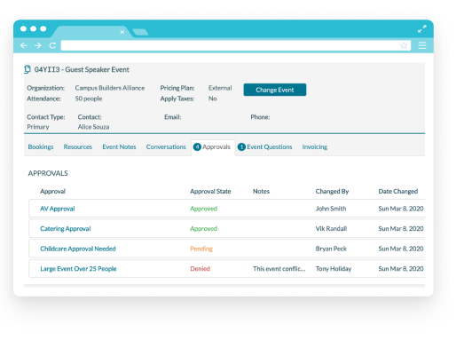 mazevo event management approval process