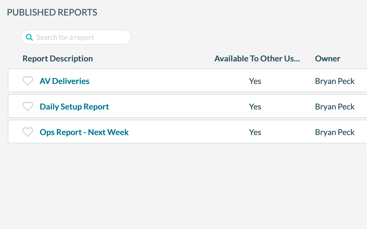 List of published reports